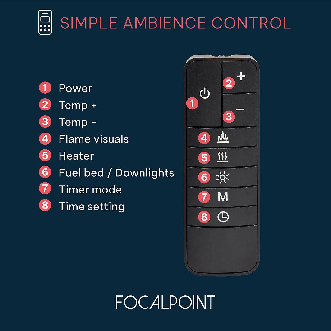 Focal Point Fires Eccentra 2000